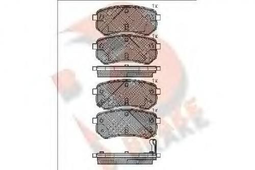 Колодки тормозные KIA 5830207A10 KIA PICANTO (BA) 04- / HYUNDAI I10 (PA) 07-