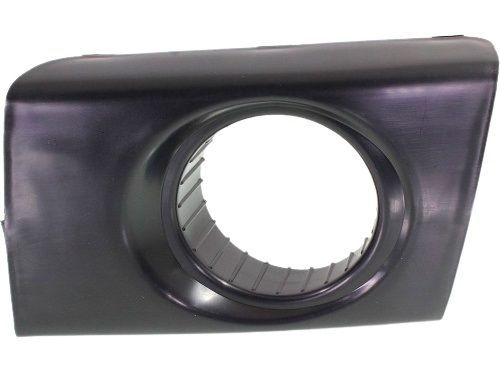 Накладка противотуманной фары HYUNDAI/KIA 865572E000 Перед Лев