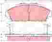 Колодки тормозные TRW GDB996 HONDA ACCORD (CE, CF) 96-98 2,2i 54,3X141,2X19