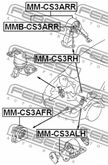 Подушка двигателя FEBEST MMCS3ALH