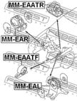 Подушка двигателя FEBEST MMEAATR