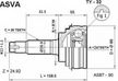 ШРУС IZUMI TO32BGN