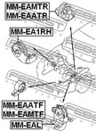 Подушка двигателя FEBEST MMEA1RH
