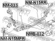 Подушка двигателя FEBEST NMN15RR NISSAN ALMERA 1995-2000