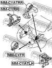 Подушка двигателя FEBEST MMCYFR