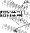 Тяга стабилизатора FEBEST 1223SANFR