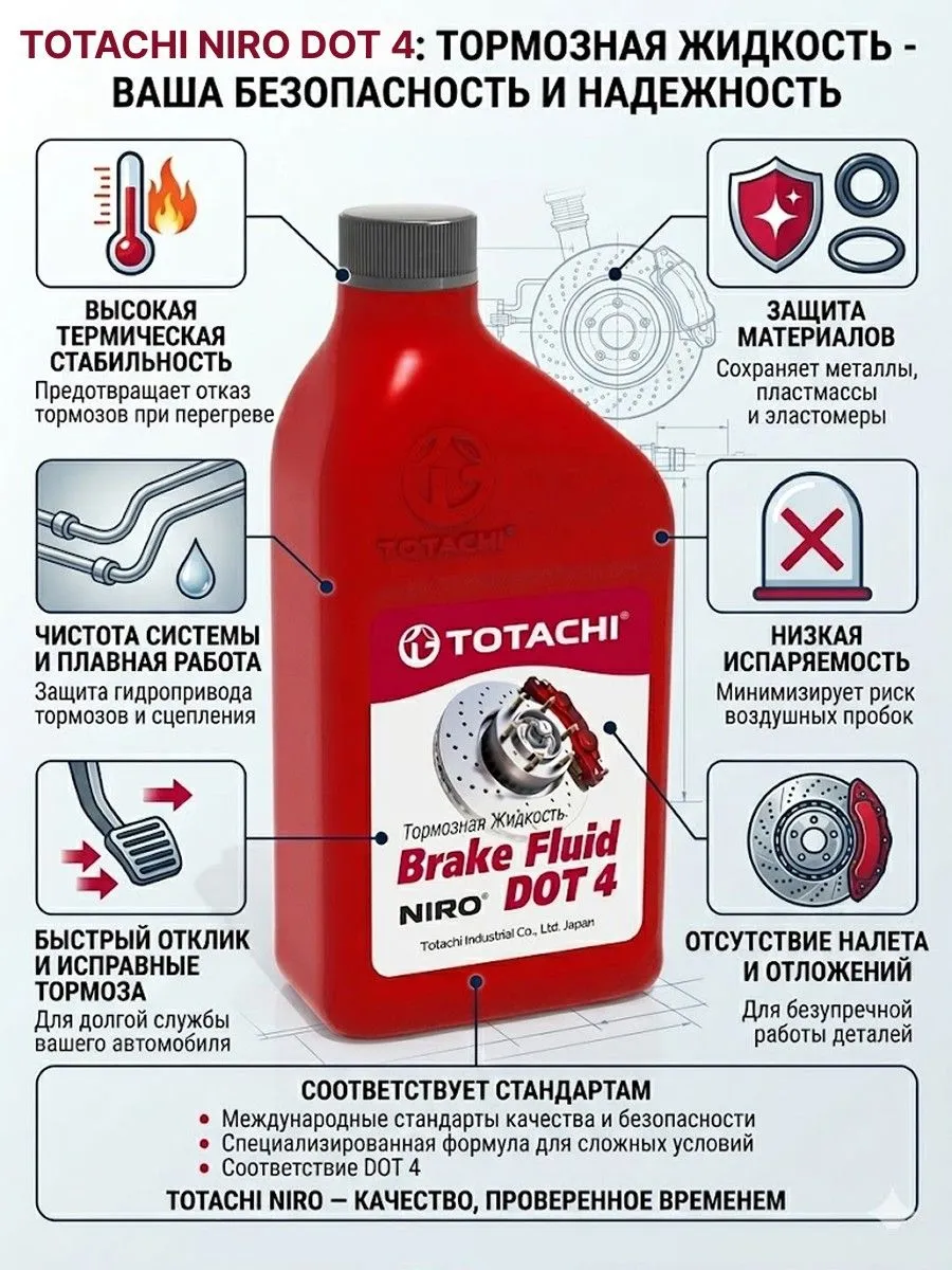 Totachi niro brake fluid (1l) жидкость тормозная dot4 \ 90201 totachi