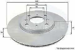 Диск тормозной COMLINE ADC0533V