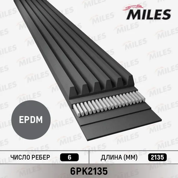 Ремень приводной поликлиновой miles 6pk2135