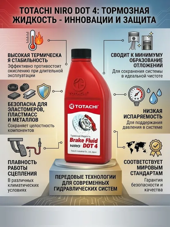 Жидкость тормозная TOTACHI NIRO BRAKE FLUID DOT-4 (455гр)